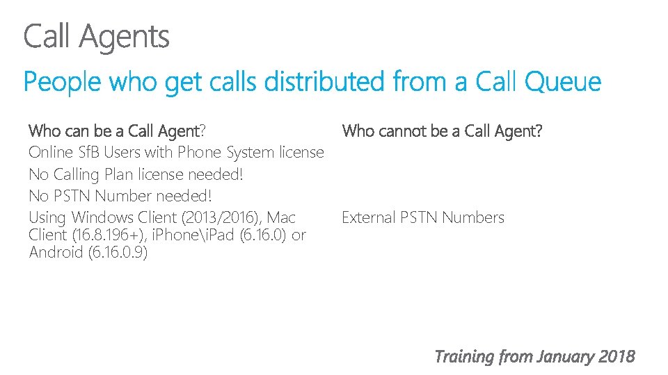 Who can be a Call Agent? Online Sf. B Users with Phone System license