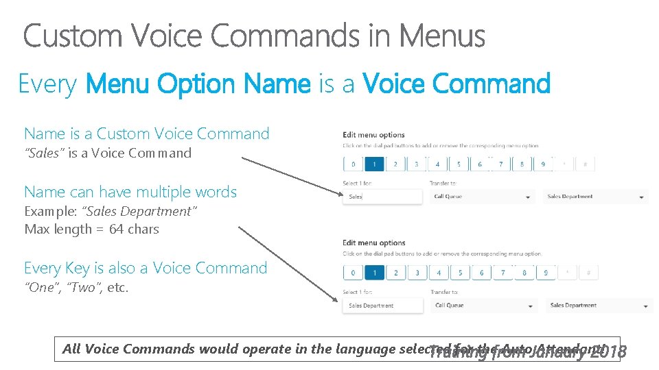 Every Menu Option Name is a Voice Command Name is a Custom Voice Command