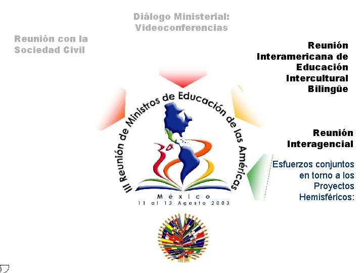 Reunión con la Sociedad Civil Diálogo Ministerial: Videoconferencias Reunión Interamericana de Educación Intercultural Bilingûe