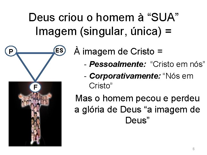 Deus criou o homem à “SUA” Imagem (singular, única) = ES P F À