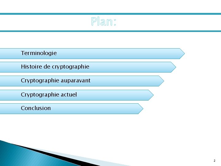 Plan: Terminologie Histoire de cryptographie Cryptographie auparavant Cryptographie actuel Conclusion 2 
