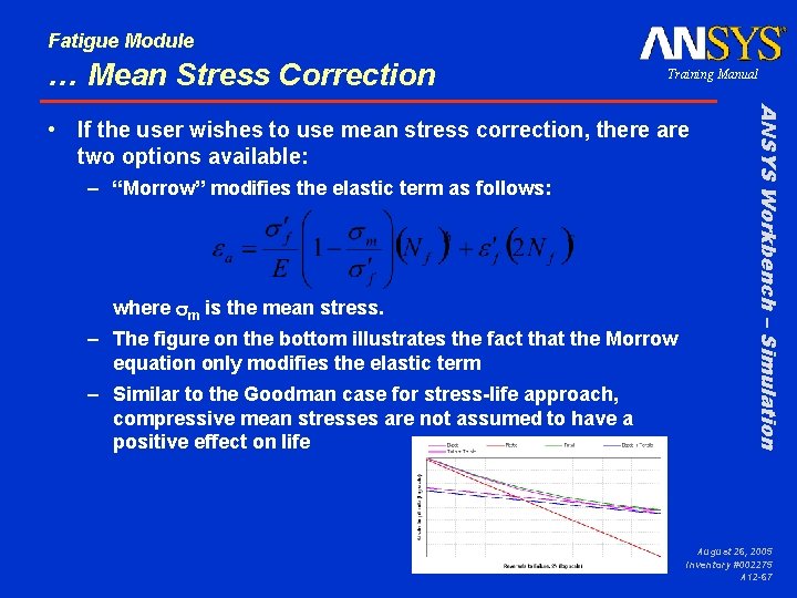 Fatigue Module … Mean Stress Correction Training Manual – “Morrow” modifies the elastic term