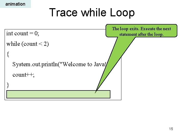 animation int count = 0; Trace while Loop The loop exits. Execute the next