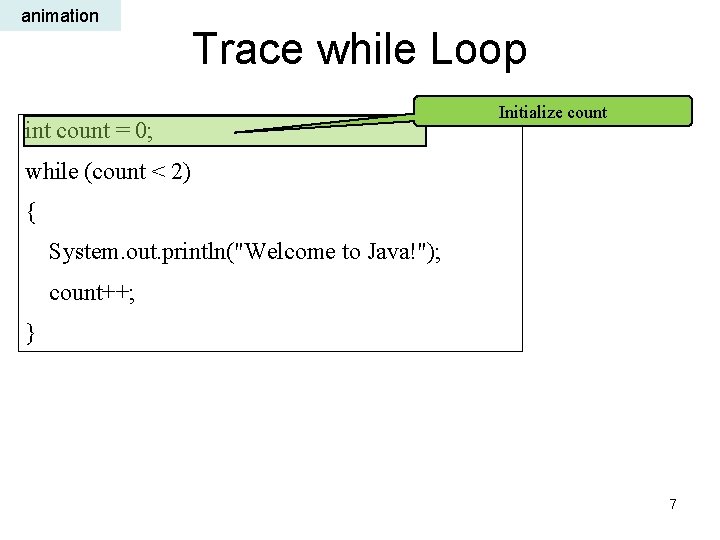 animation Trace while Loop int count = 0; Initialize count while (count < 2)