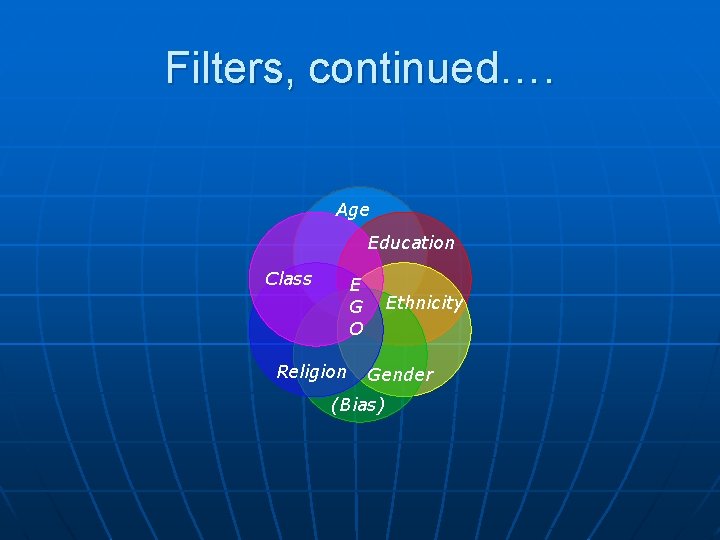 Filters, continued…. Age Education Class E G O Religion Ethnicity Gender (Bias) 