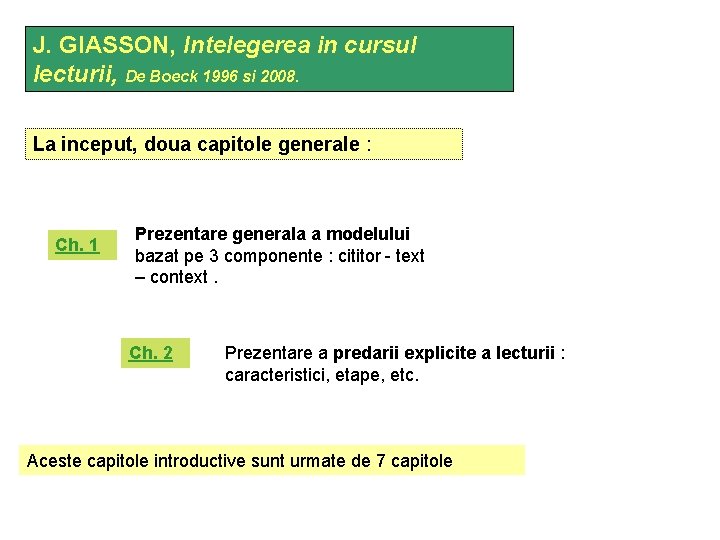 J. GIASSON, Intelegerea in cursul lecturii, De Boeck 1996 si 2008. La inceput, doua