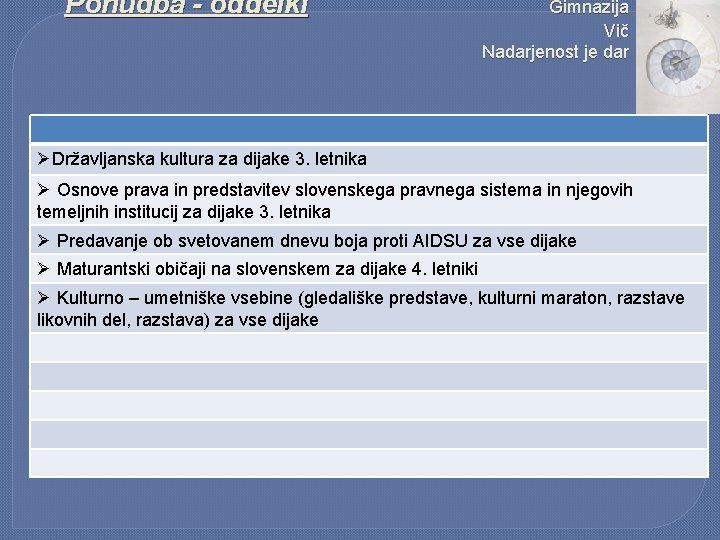 Ponudba - oddelki Gimnazija Vič Nadarjenost je dar ØDržavljanska kultura za dijake 3. letnika