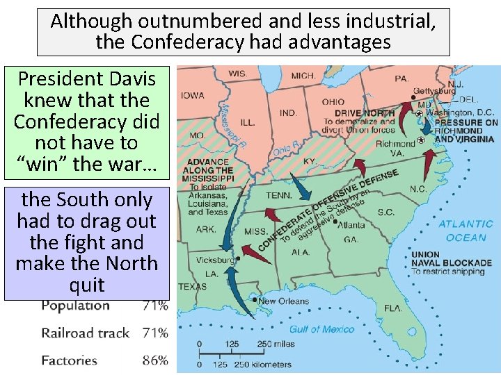 Although outnumbered and less industrial, the Confederacy had advantages President Davis knew that the Although outnumbered and less industrial, the Confederacy had advantages President Davis knew that the