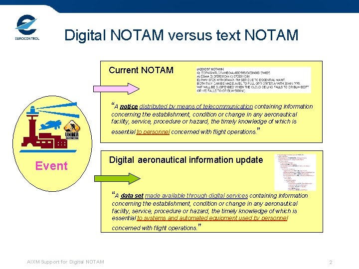 Digital NOTAM versus text NOTAM Current NOTAM “A notice distributed by means of telecommunication Digital NOTAM versus text NOTAM Current NOTAM “A notice distributed by means of telecommunication