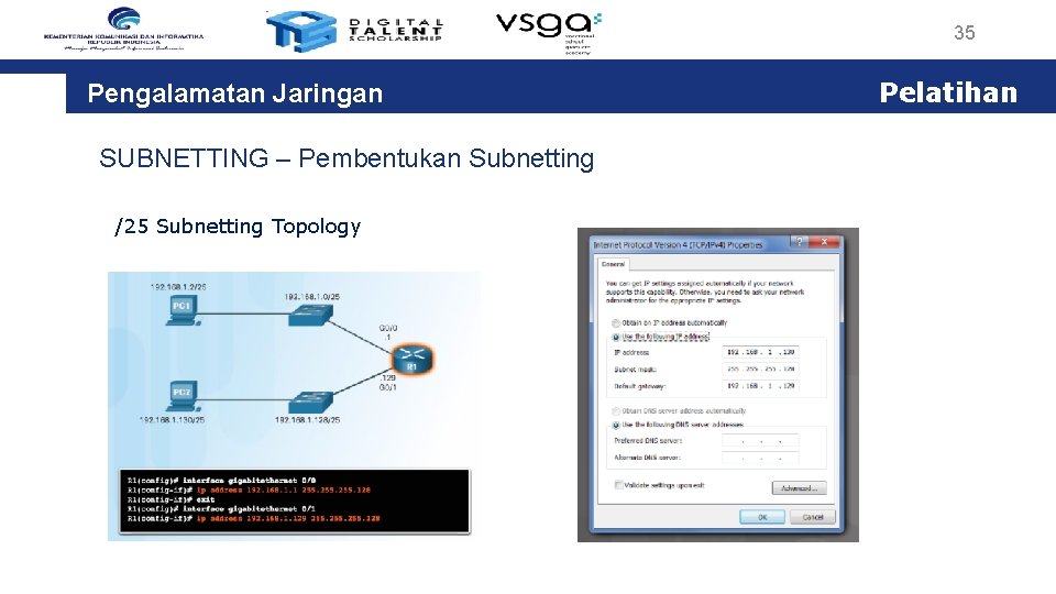 35 Pengalamatan Jaringan SUBNETTING – Pembentukan Subnetting /25 Subnetting Topology Pelatihan 