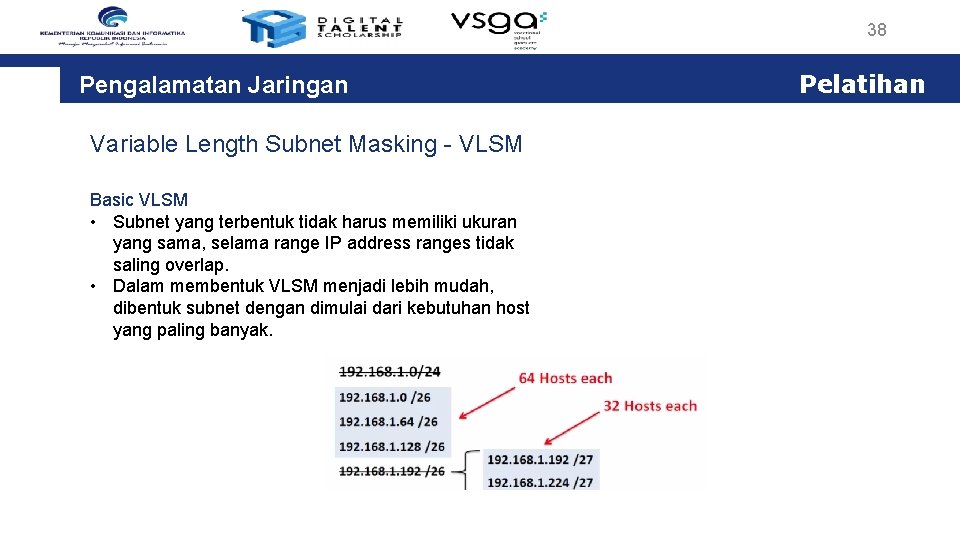 38 Pengalamatan Jaringan Variable Length Subnet Masking - VLSM Basic VLSM • Subnet yang