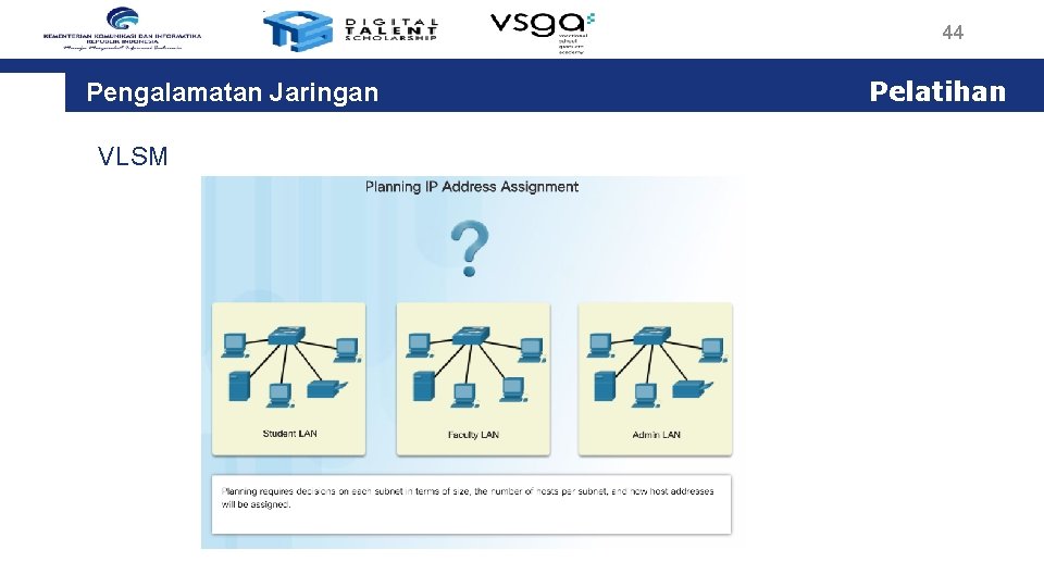 44 Pengalamatan Jaringan VLSM Pelatihan 