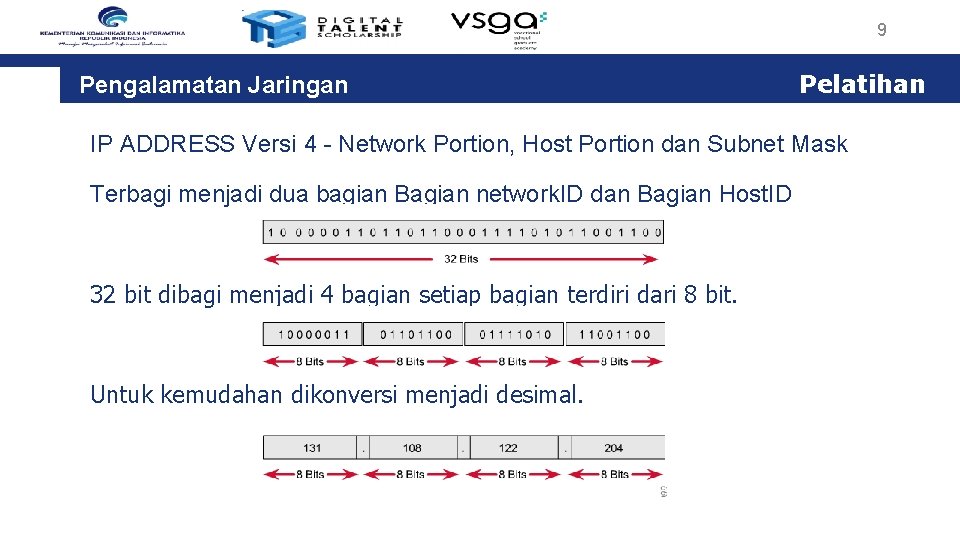 9 Pengalamatan Jaringan Pelatihan IP ADDRESS Versi 4 - Network Portion, Host Portion dan