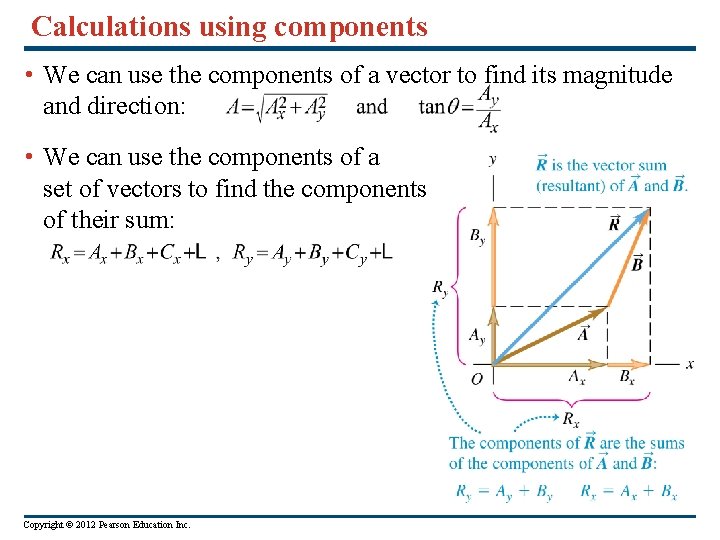 Calculations using components • We can use the components of a vector to find