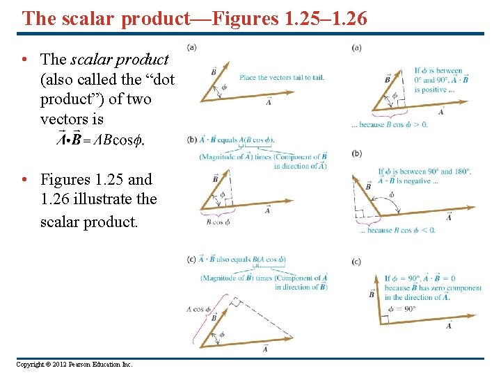 The scalar product—Figures 1. 25– 1. 26 • The scalar product (also called the The scalar product—Figures 1. 25– 1. 26 • The scalar product (also called the