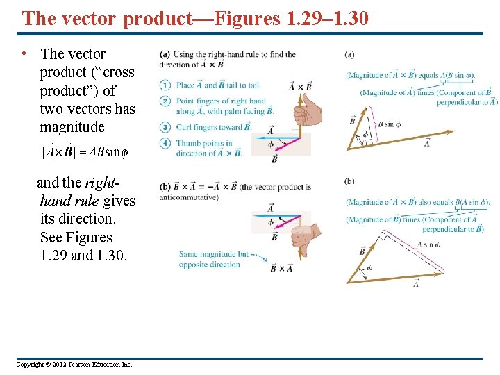 The vector product—Figures 1. 29– 1. 30 • The vector product (“cross product”) of