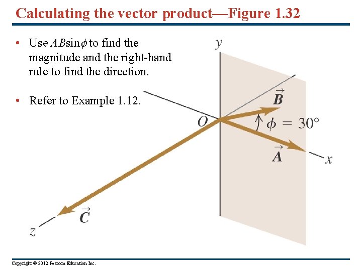 Calculating the vector product—Figure 1. 32 • Use ABsin to find the magnitude and
