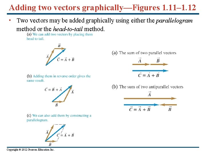 Adding two vectors graphically—Figures 1. 11– 1. 12 • Two vectors may be added