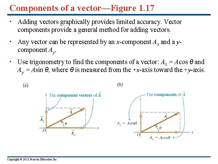 Components of a vector—Figure 1. 17 • Adding vectors graphically provides limited accuracy. Vector