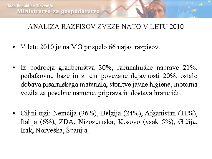 ANALIZA RAZPISOV ZVEZE NATO V LETU 2010 • V letu 2010 je na MG