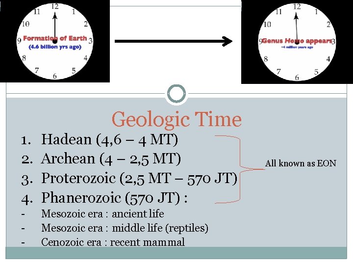 Geologic Time 1. 2. 3. 4. Hadean (4, 6 – 4 MT) Archean (4