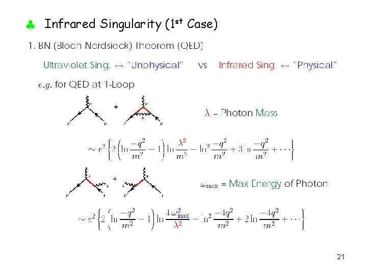 Infrared Singularity (1 st Case) 21 