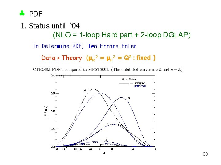 PDF 1. Status until ‘ 04 (NLO = 1 -loop Hard part + 2