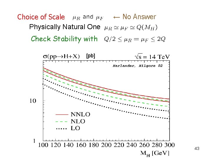 Choice of Scale Physically Natural One ← No Answer Check Stability with [pb] 43