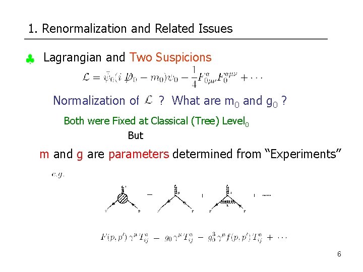 1. Renormalization and Related Issues Lagrangian and Two Suspicions Normalization of ? What are