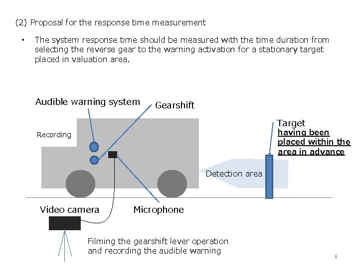 (2) Proposal for the response time measurement • The system response time should be