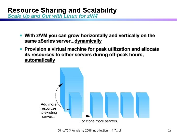 Resource Sharing and Scalability Scale Up and Out with Linux for z. VM 00