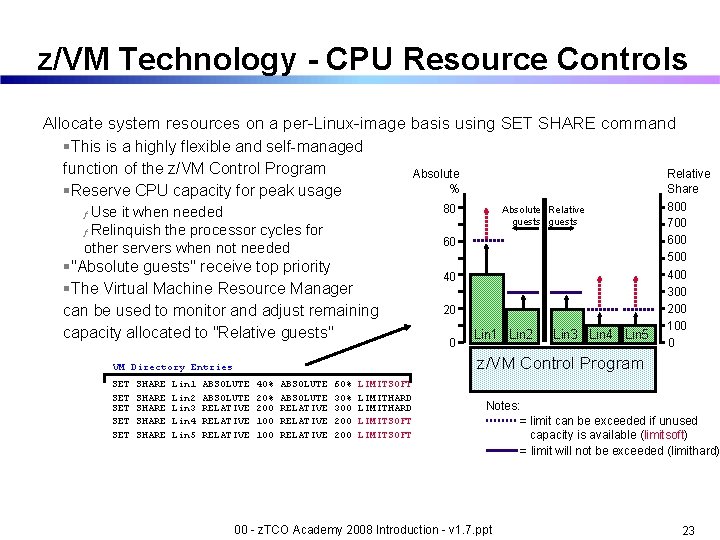 z/VM Technology - CPU Resource Controls Allocate system resources on a per-Linux-image basis using