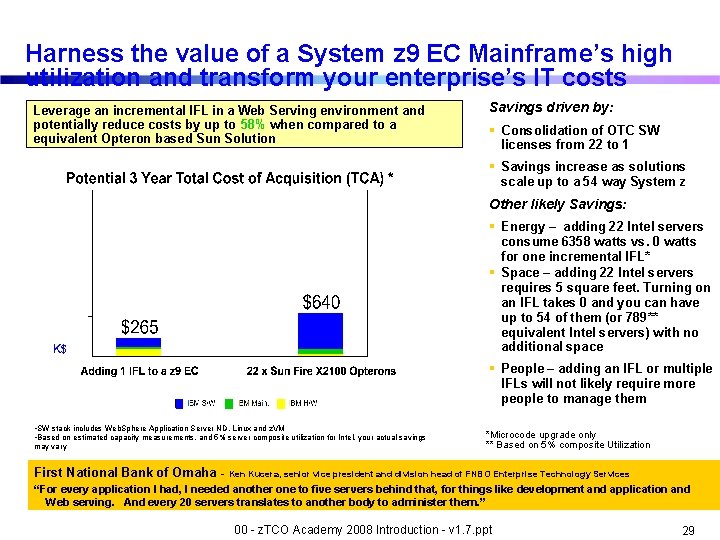 Harness the value of a System z 9 EC Mainframe’s high utilization and transform