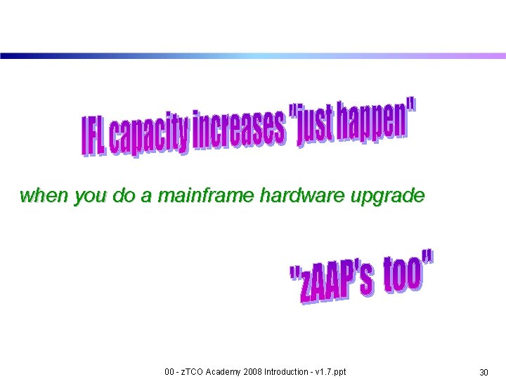 when you do a mainframe hardware upgrade 00 - z. TCO Academy 2008 Introduction