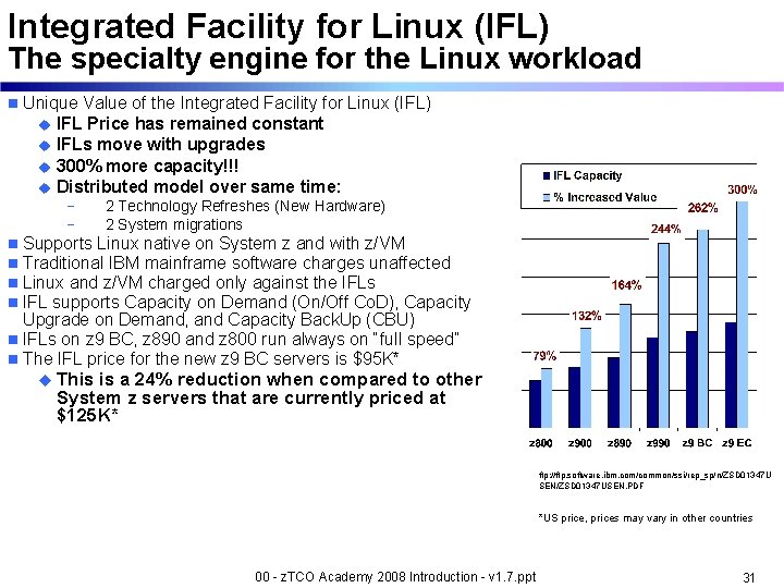 Integrated Facility for Linux (IFL) The specialty engine for the Linux workload n Unique