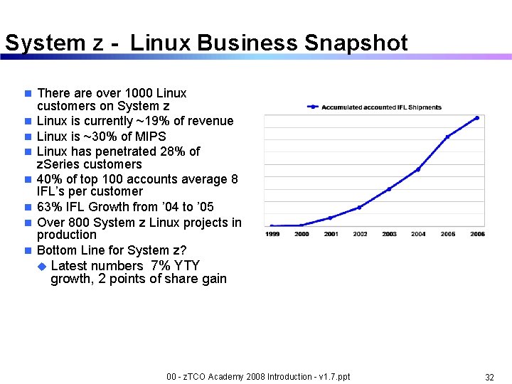 System z - Linux Business Snapshot n n n n There are over 1000