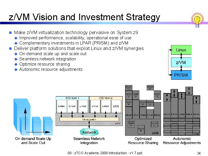 z/VM Vision and Investment Strategy n Make z/VM virtualization technology pervasive on System z