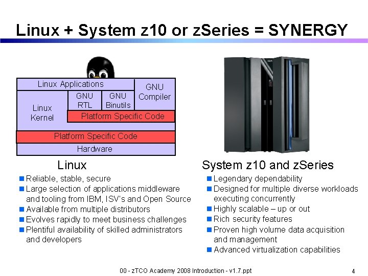 Linux + System z 10 or z. Series = SYNERGY Linux Applications Linux Kernel