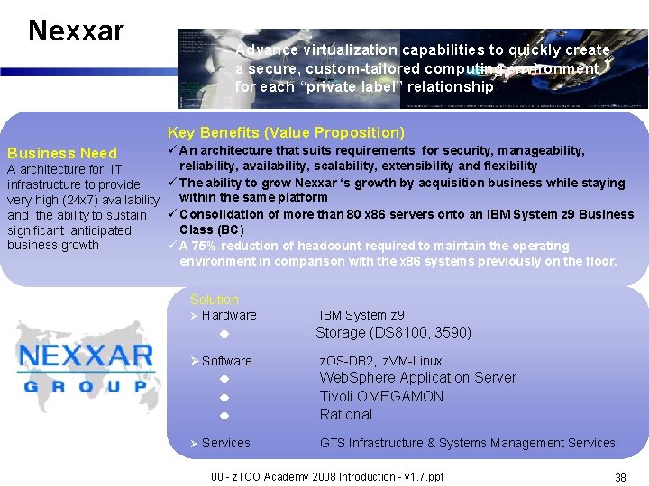 Nexxar Advance virtualization capabilities to quickly create a secure, custom-tailored computing environment for each