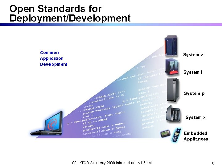 Open Standards for Deployment/Development Common Application Development System z System i System p System