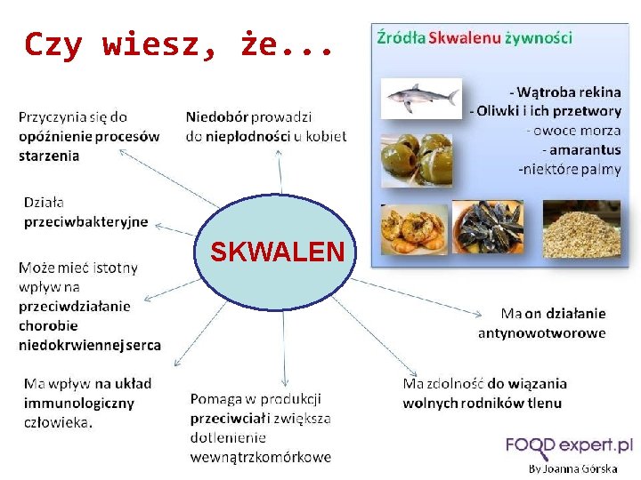 Czy wiesz, że. . . SKWALEN 