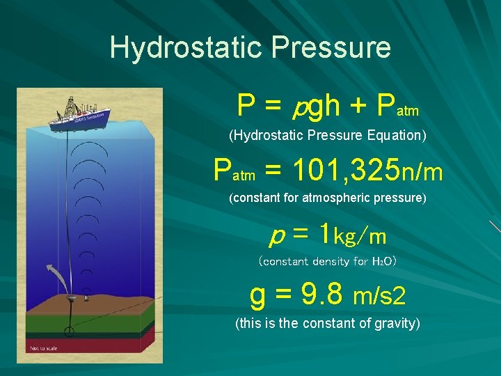 Hydrostatic Pressure P = pgh + Patm (Hydrostatic Pressure Equation) Patm = 101, 325