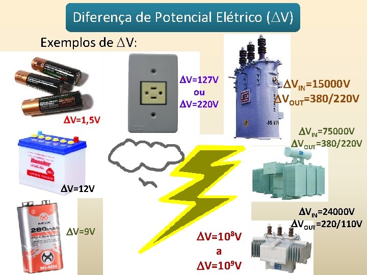 Diferença de Potencial Elétrico ( V) Exemplos de V: V=127 V ou V=220 V