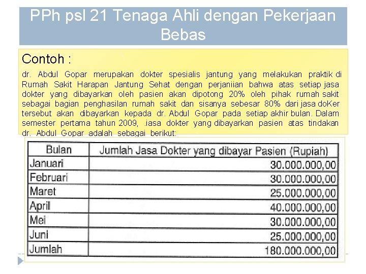 PPh psl 21 Tenaga Ahli dengan Pekerjaan Bebas Contoh : dr. Abdul Gopar merupakan