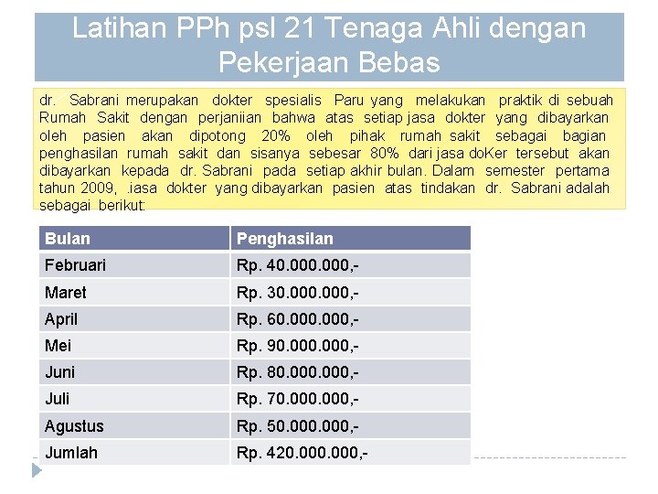 Latihan PPh psl 21 Tenaga Ahli dengan Pekerjaan Bebas dr. Sabrani merupakan dokter spesialis