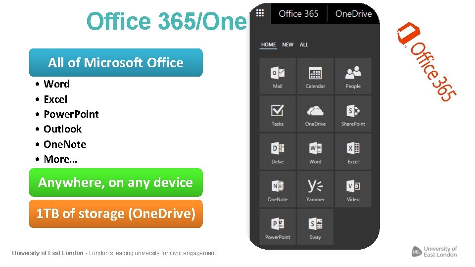 Office 365/One. Drive All of Microsoft Office • Word • Excel • Power. Point