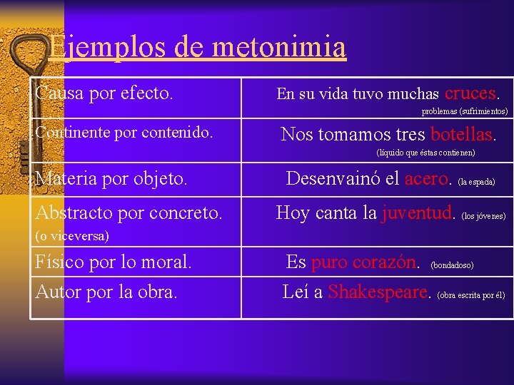 Ejemplos de metonimia Causa por efecto. En su vida tuvo muchas cruces. problemas (sufrimientos)