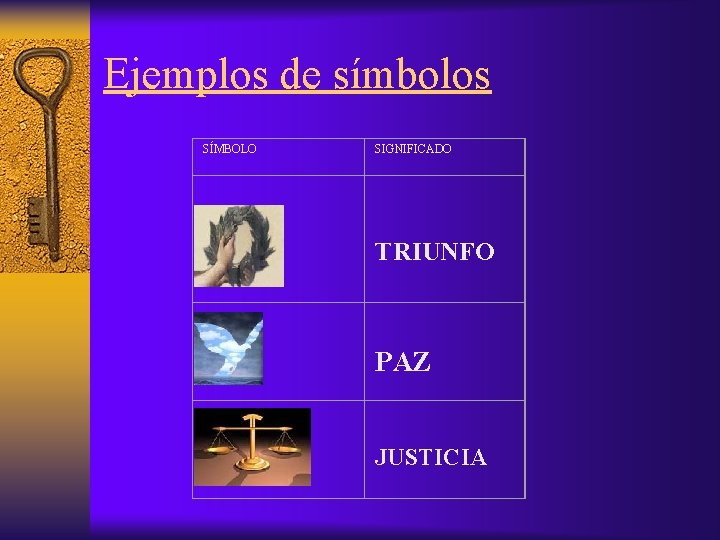 Ejemplos de símbolos SÍMBOLO SIGNIFICADO TRIUNFO PAZ JUSTICIA 