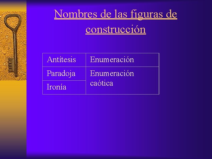 Nombres de las figuras de construcción Antítesis Enumeración Paradoja Enumeración caótica Ironía 