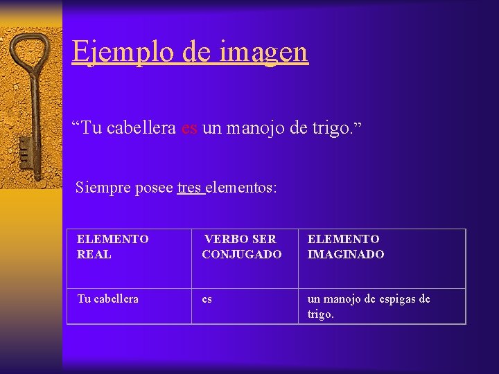 Ejemplo de imagen “Tu cabellera es un manojo de trigo. ” Siempre posee tres